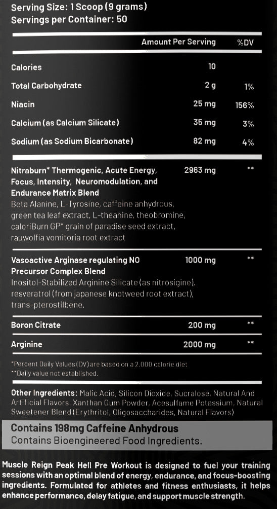Nutritional Highlights
