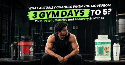3 vs 5 Days Gym
What Changes for Protein, Calories & Recovery?