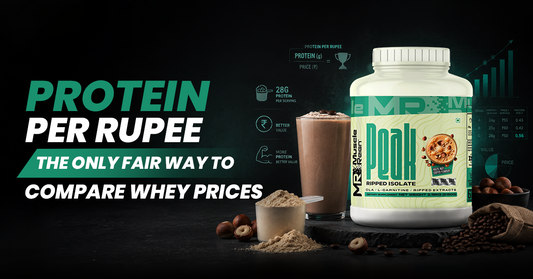 Protein per Rupee: The Only Fair Way to Compare Whey Prices