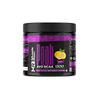 Muscle Reign Peak ADV BCAA - 3500mg L-Carnitine + 2500mg L-Glutamine + 1750mg L-Valine