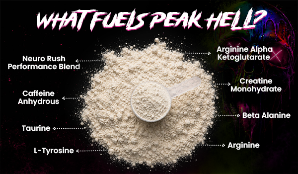 Peak Hell Pre-Workout