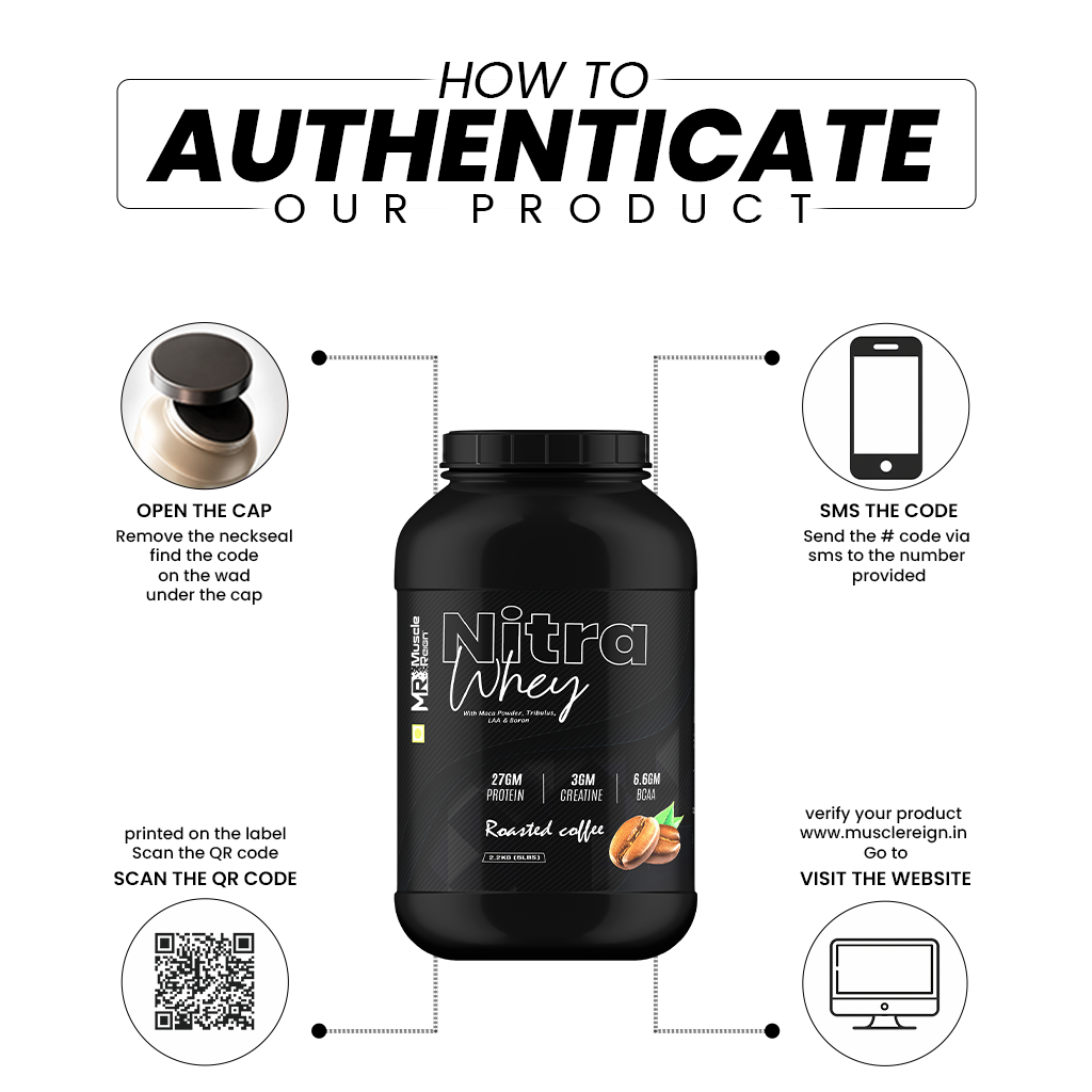Nitra Whey Protein | 27g Protein | 3g Creatine