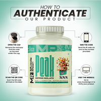 Peak Ripped Isolate (2.15KG)