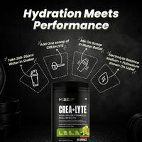 Crea and Lyte Creatine Supplement | 50 Servings