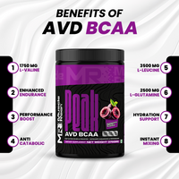Muscle Reign AVD BCAA supplement in black container with benefits listed for endurance and hydration support