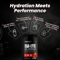 Muscle Reign EAA + Lyte Essential Amino Acids Supplement for hydration and performance improvement