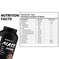Muscle Reign Mass Gainer supplement container featuring nutrition facts and ingredient information