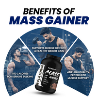 Muscle Reign Mass Gainer Supplement with 1150 calories for muscle growth and weight gain