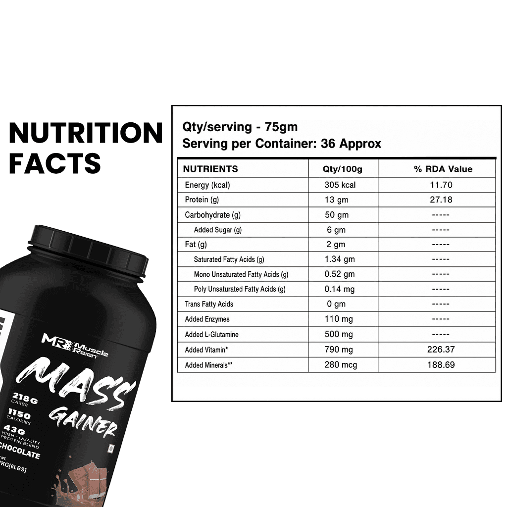 Muscle Reign Mass Gainer Supplement with Nutrition Facts for Muscle Building and Recovery
