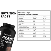 Muscle Reign Mass Gainer Supplement with Nutrition Facts for Muscle Building and Recovery