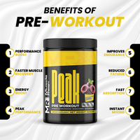 Muscle Reign Pre-Workout Supplement Jar with Benefits Listed for Performance Boost and Energy