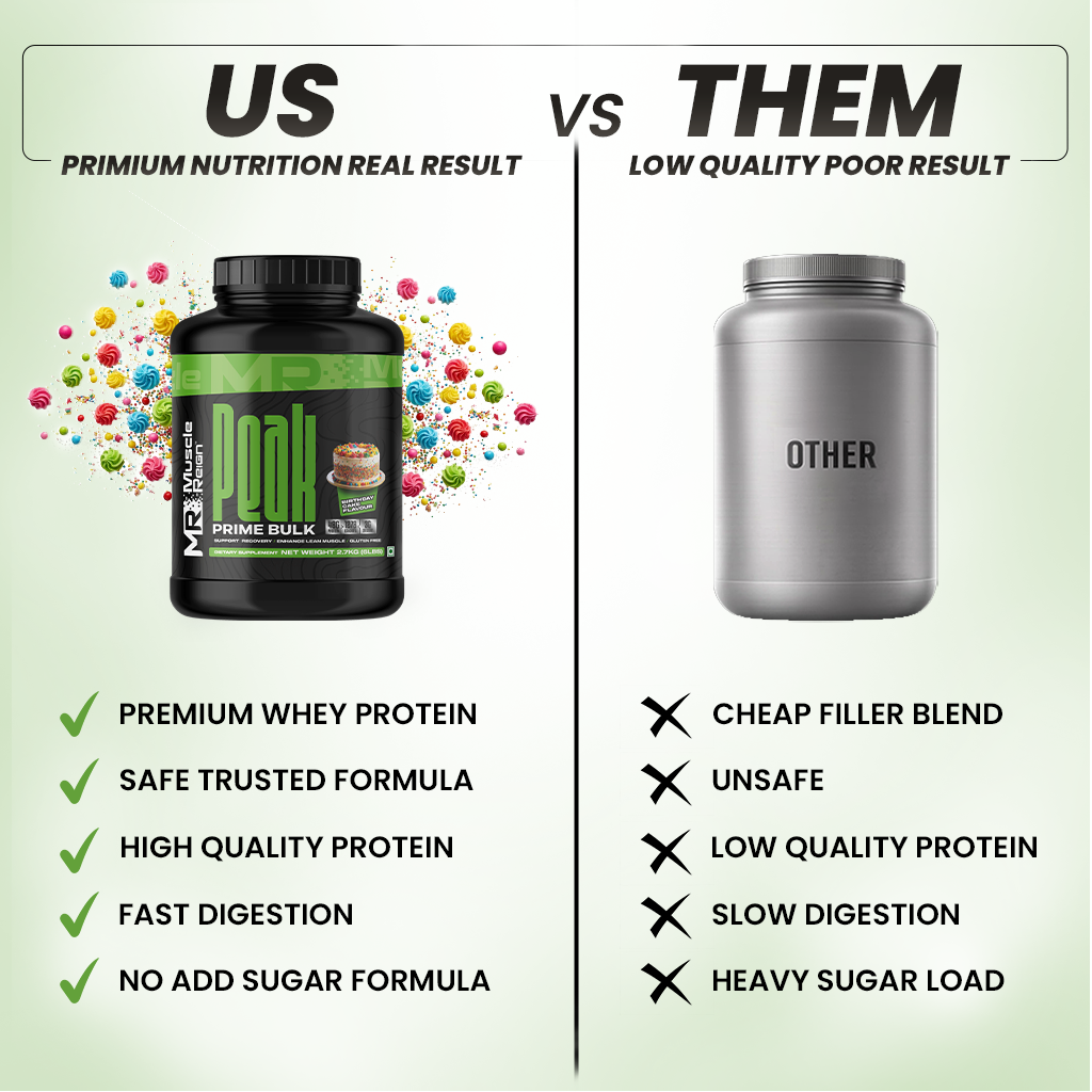 Muscle Reign Prime Bulk whey protein supplement comparison with quality benefits and drawbacks of competitors
