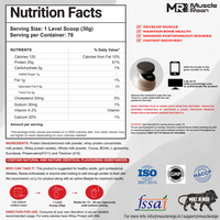 Muscle Reign whey protein 2.2kg nutrition information with details on protein, calories, and serving size