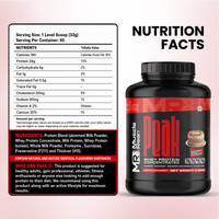 Muscle Reign Whey Protein Concentrated in a Black Container with Serving Facts and Ingredients