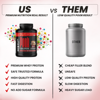 Muscle Reign Whey Protein Concentrated with Premium Quality Ingredients for Fast Digesting Nutrition