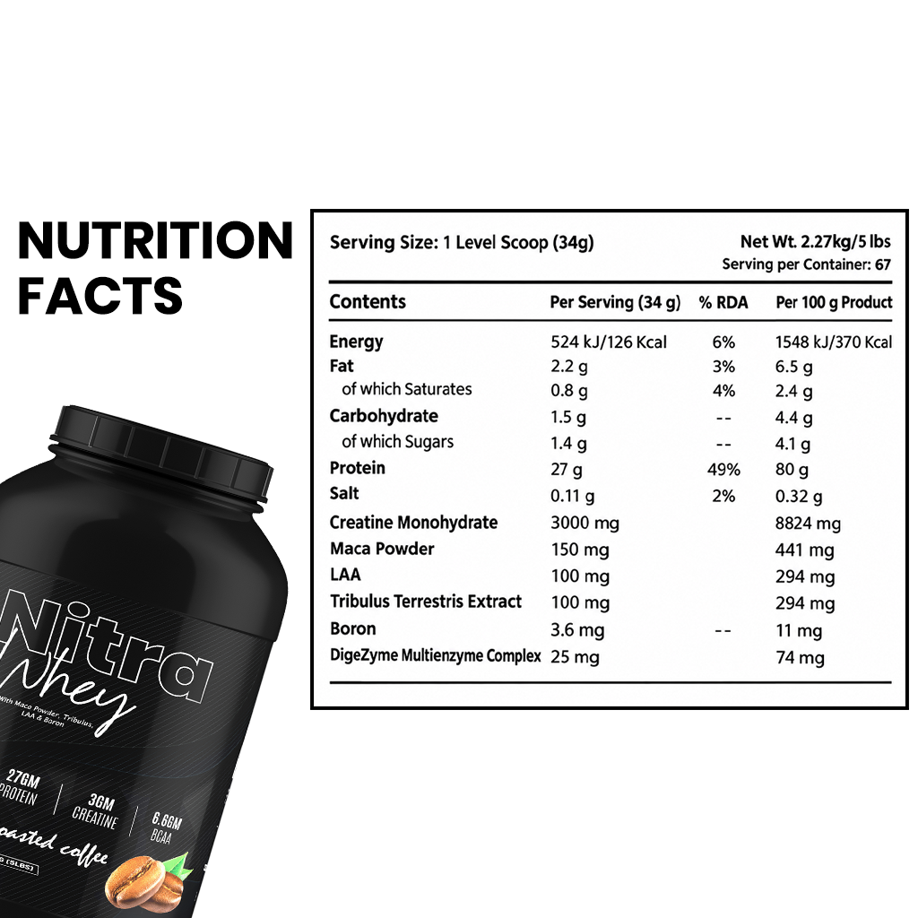 Nitra Whey Protein | 27g Protein | 3g Creatine