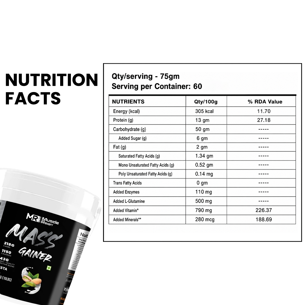 Platinum Mass Gainer - 10Lbs | 1150 Calories | 43g Protein