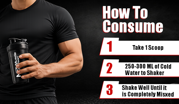 EAA and Lyte  Pre Workout