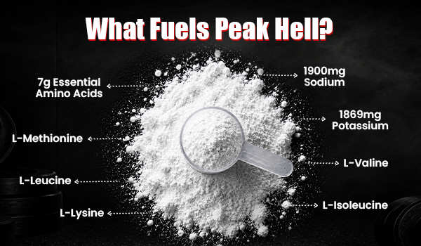 EAA and Lyte  Pre Workout