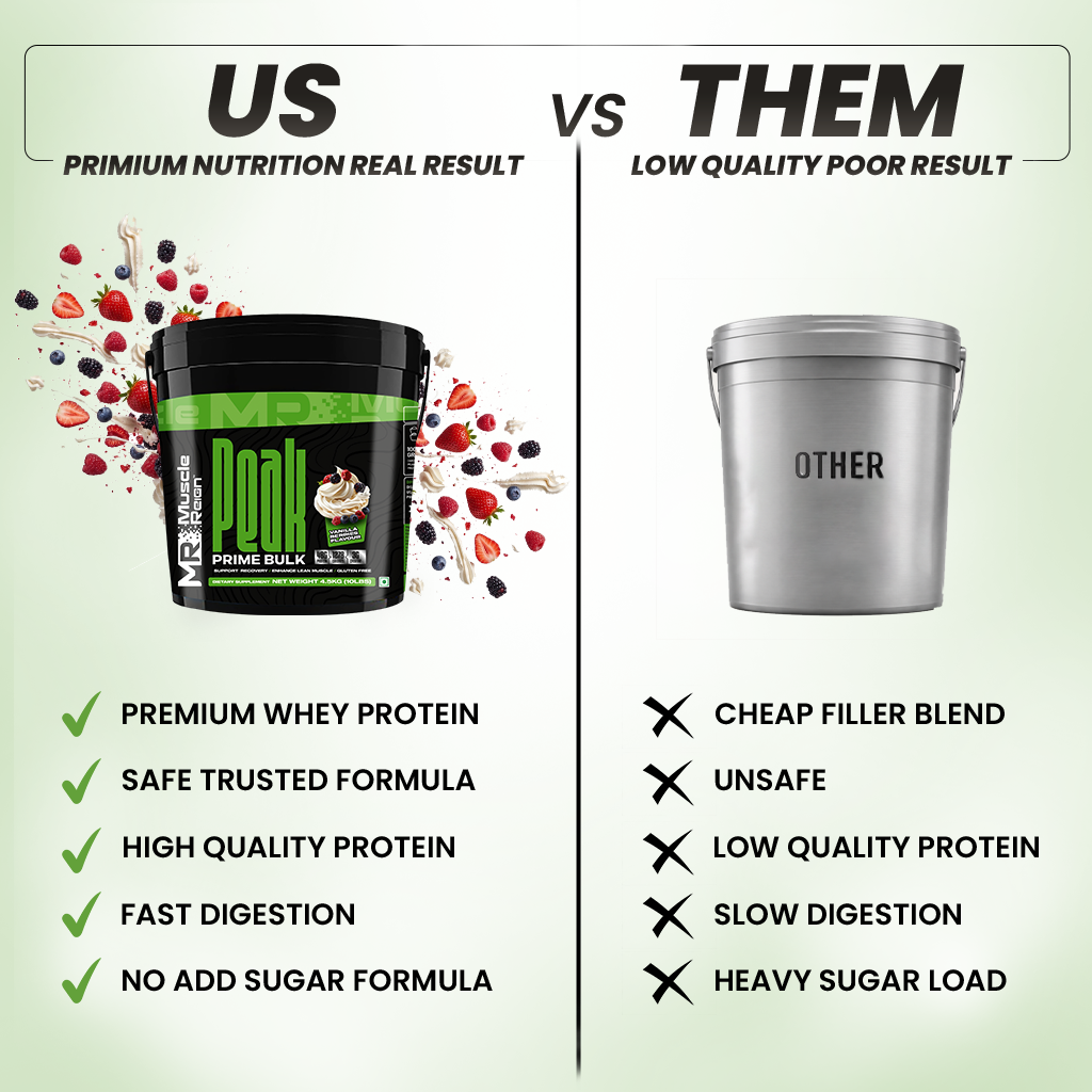 Peak Prime Bulk - 4.5kg | 1278 Cal Mass Gainer