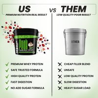 Peak Prime Bulk - 4.5kg | 1278 Cal Mass Gainer